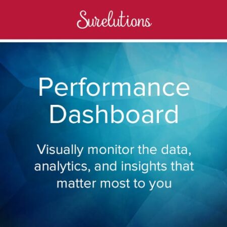 Performance Dashboard